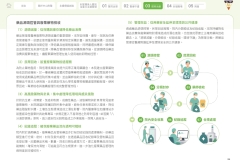 2025-CSH-ESG-Report_page-0089
