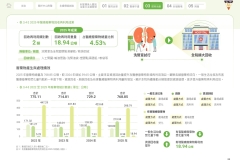 2025-CSH-ESG-Report_page-0091