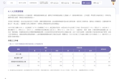 2025-CSH-ESG-Report_page-0094