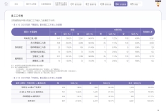 2025-CSH-ESG-Report_page-0095