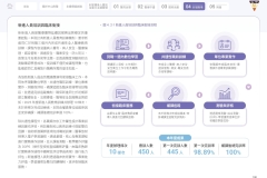 2025-CSH-ESG-Report_page-0103