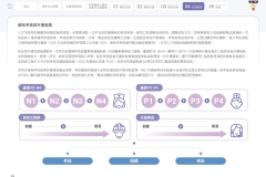 2025-CSH-ESG-Report_page-0106
