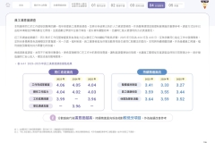 2025-CSH-ESG-Report_page-0109