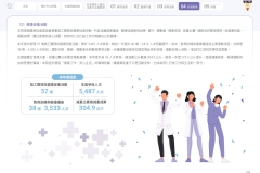 2025-CSH-ESG-Report_page-0113