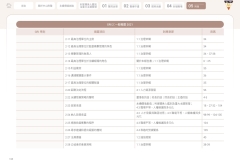 2025-CSH-ESG-Report_page-0120