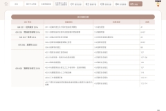 2025-CSH-ESG-Report_page-0123