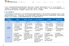 2024-CSH-ESG-Report_compressed_page-0032
