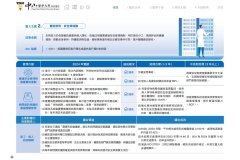 2024-CSH-ESG-Report_compressed_page-0036