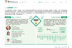 2024-CSH-ESG-Report_compressed_page-0041