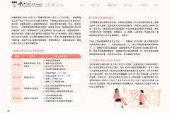 2024-CSH-ESG-Report_compressed_page-0066