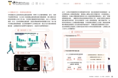 2024-CSH-ESG-Report_compressed_page-0069