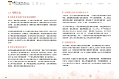 2024-CSH-ESG-Report_compressed_page-0072