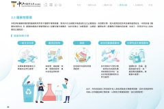 2024-CSH-ESG-Report_compressed_page-0086