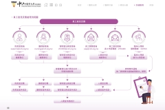 2024-CSH-ESG-Report_compressed_page-0104