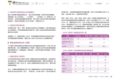 2024-CSH-ESG-Report_compressed_page-0107