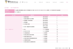 2024-CSH-ESG-Report_compressed_page-0111