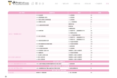 2024-CSH-ESG-Report_compressed_page-0112