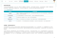 2025-CSH-ESG-Report_page-0049