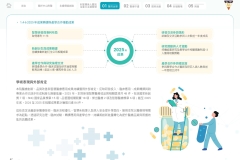 2025-CSH-ESG-Report_page-0050
