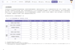 2025-CSH-ESG-Report_page-0098