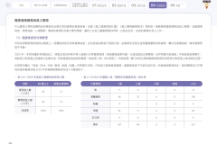 2025-CSH-ESG-Report_page-0112