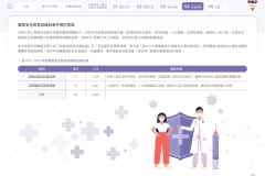 2025-CSH-ESG-Report_page-0117