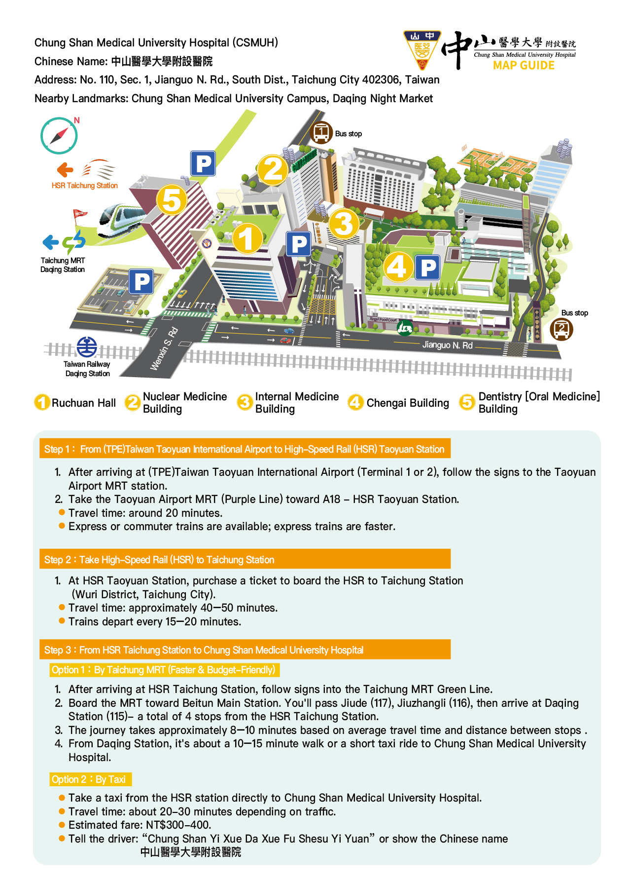Transportation – Chung Shan Medical University Hospital