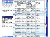 p21_33